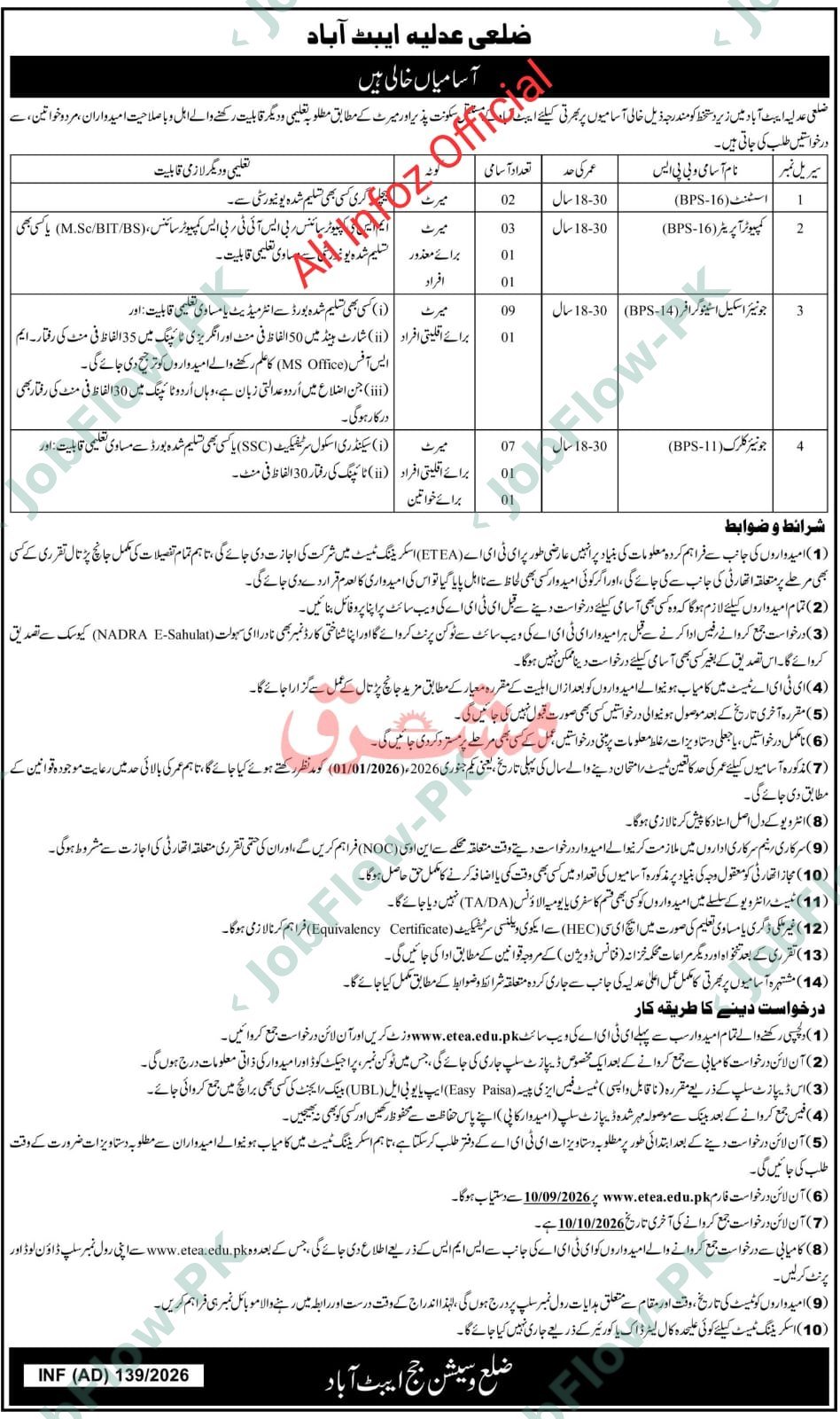 District Judge Abbottabad Jobs 2026 in Abbottabad official advertisement