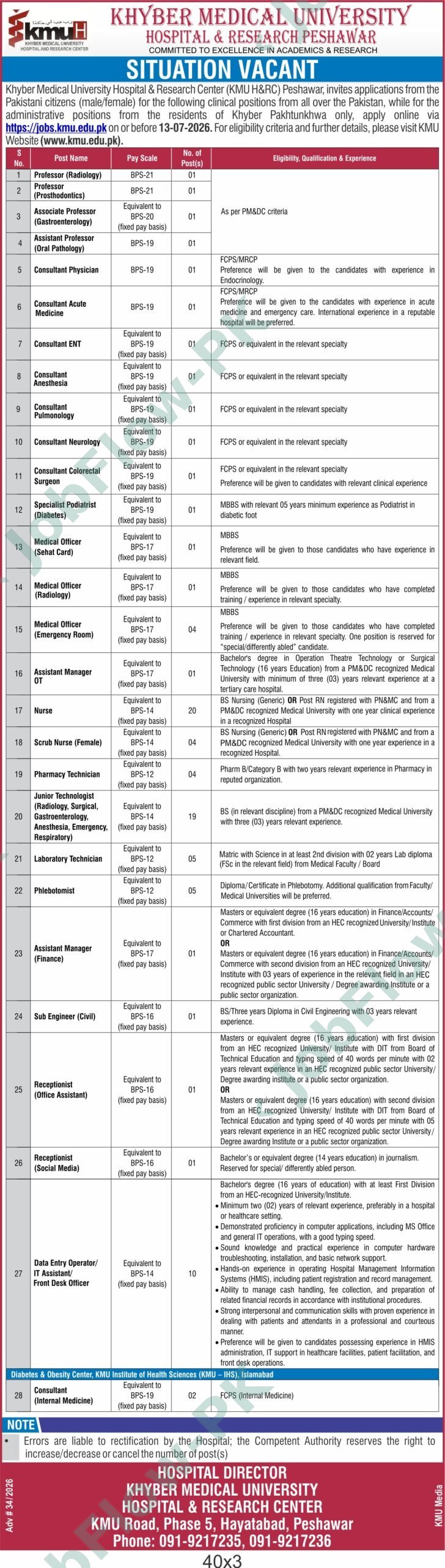 Khyber Medical University Hospital & Research Peshawar Jobs 2026 in Peshawar official advertisement