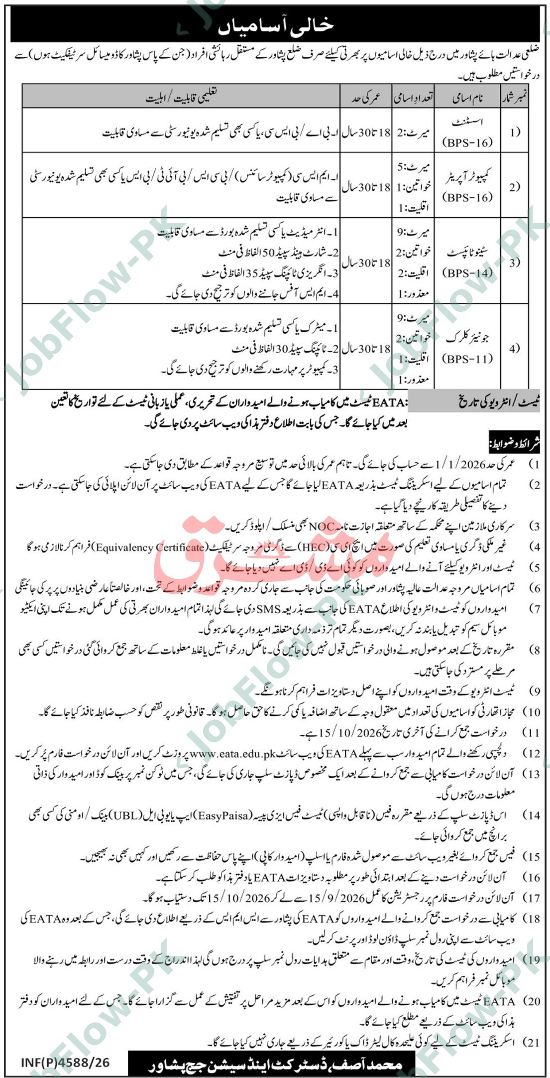 District Judge Peshawar Jobs 2026 in Peshawar official advertisement