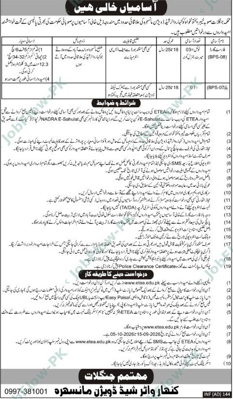 DFO Unhar Watershed Mansehra DFO Kunhar Watershed Mansehra Jobs 2026 in Mansehra official advertisement