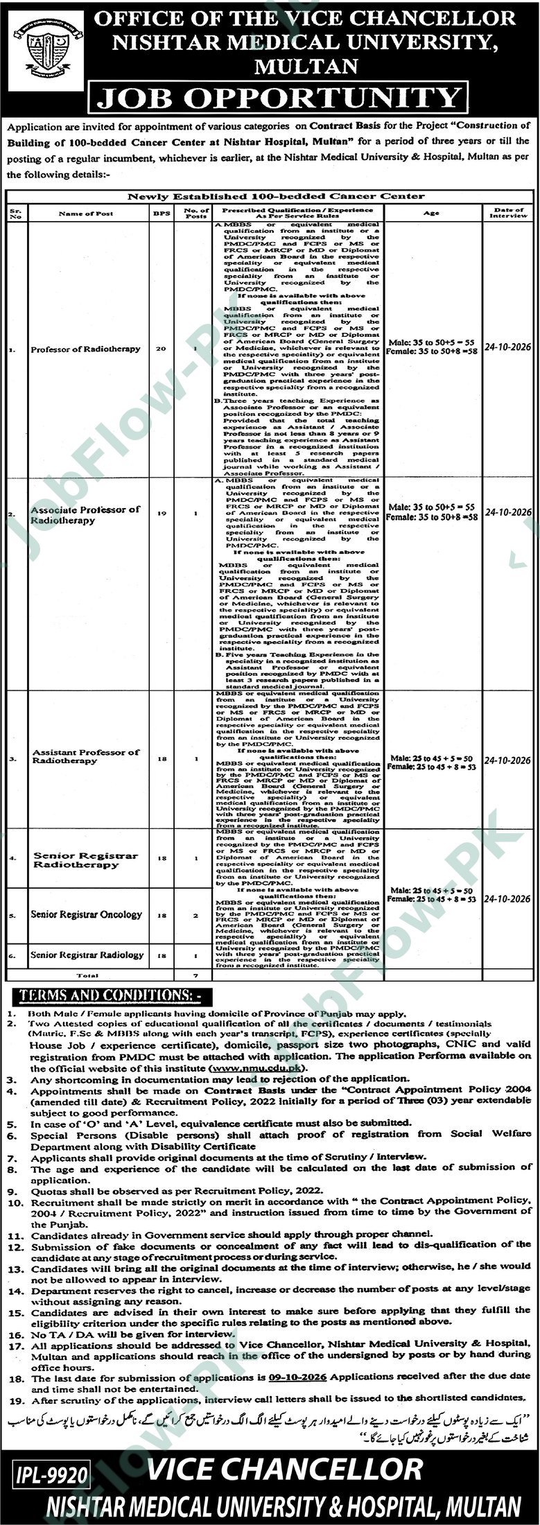 Nishtar Medical University NMU Multan Jobs 2026 official advertisement