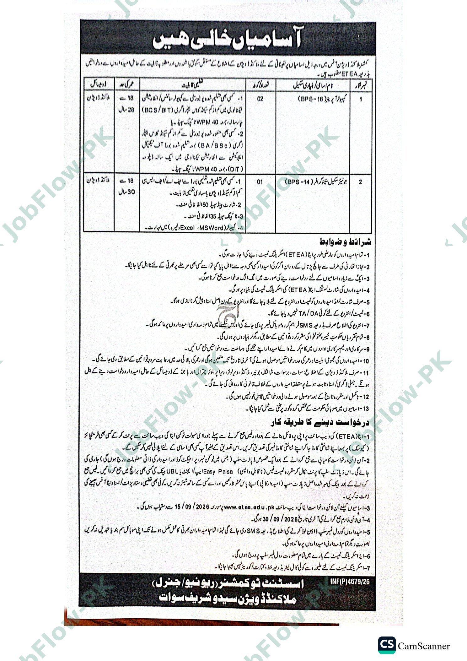 Commissioner Malakand Jobs 2026 in Malakand official advertisement