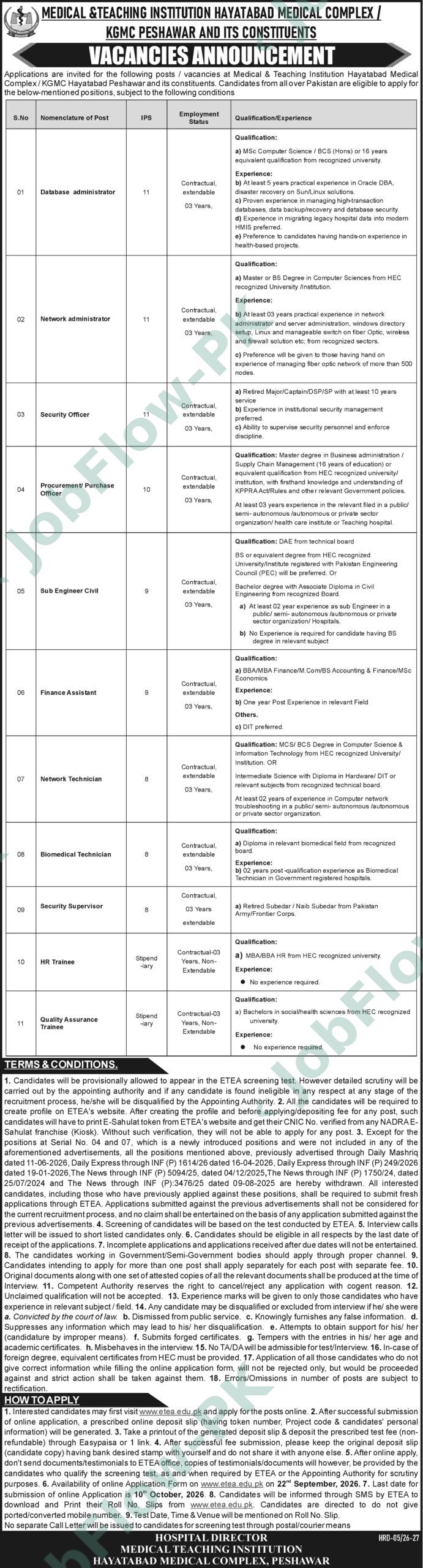 Medical Teaching Institution MTI Medical and Teaching Institution Hayatabad Medical Complex (HMC) & KGMC Jobs 2026 in Peshawar official advertisement