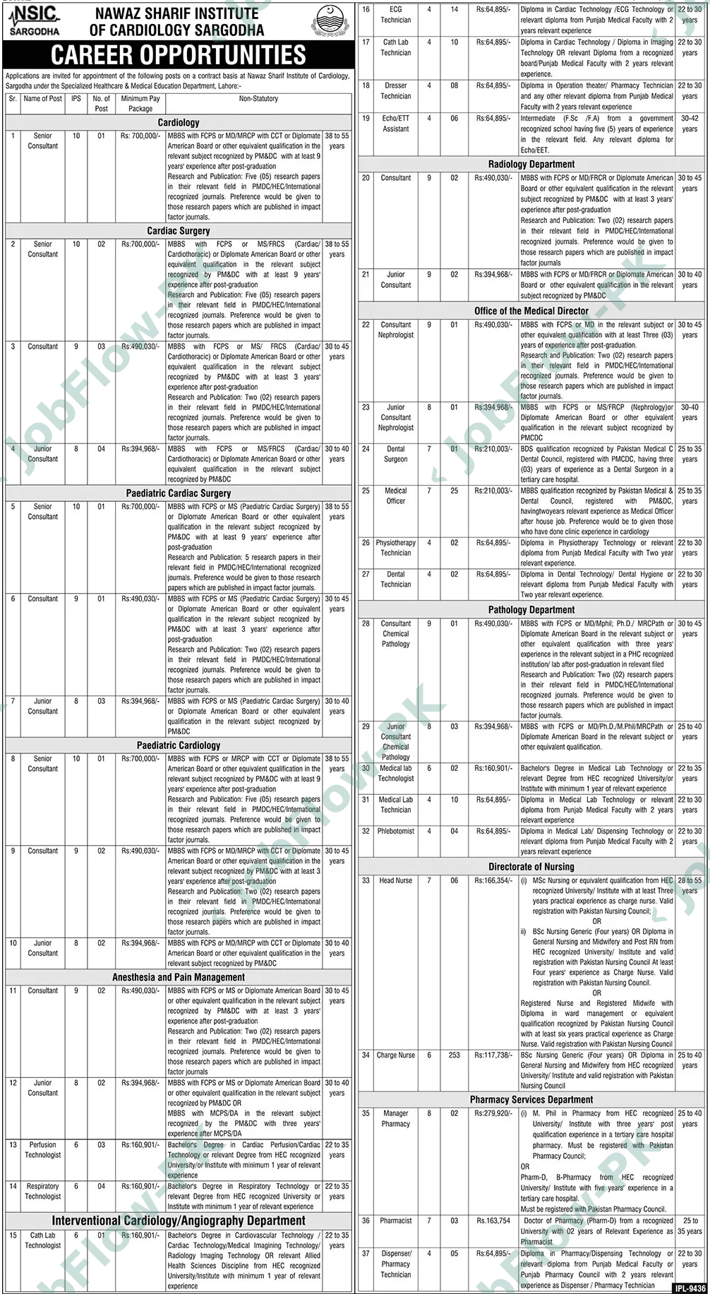 Jobs Announcement at Nawaz Sharif Institute of Cardiology official advertisement