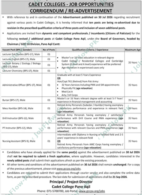 Cadet College Pano Aqil Jobs for Lecturer & PT Instructor official advertisement