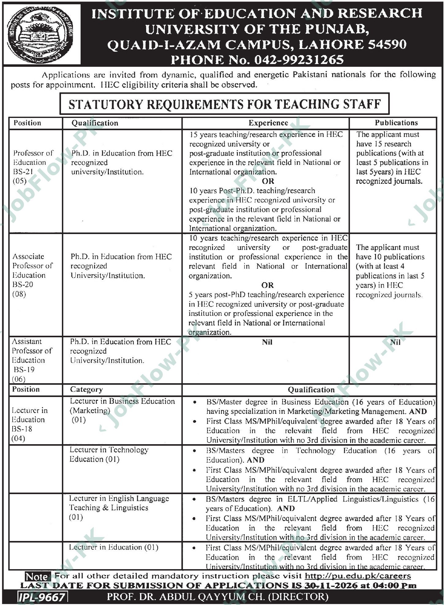 Institute of Education & Research Punjab University Jobs – University Of The Punjab PU official advertisement