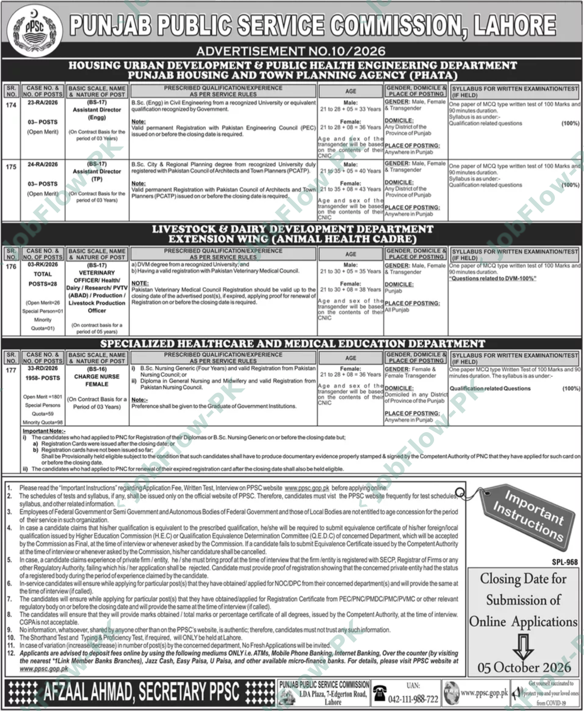 Multiple Positions — Advertisement 10/2026 – Punjab Public Service Commission PPSC official advertisement