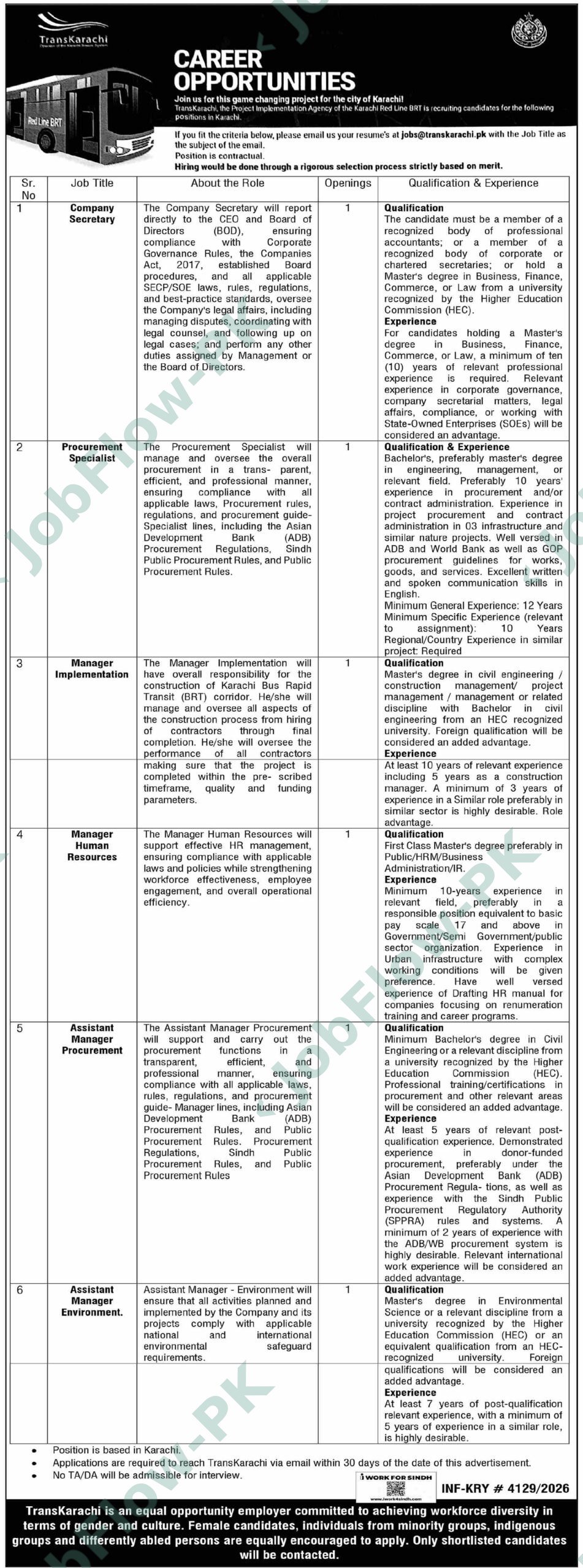 Transkarachi Jobs 2026 official advertisement