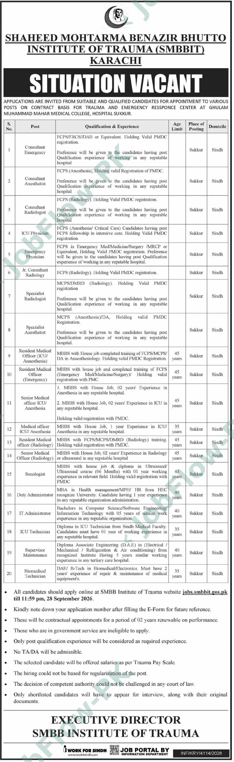 Shaheed Mohtarma Benazir Institute of Trauma SMBBIT Jobs official advertisement